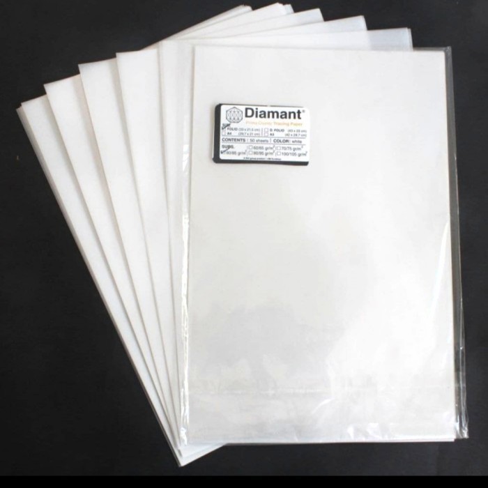 

Kertas Kalkir A3 Diamant 80/85 Gsm