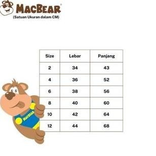 Macbear Baju Anak Laki-Laki Kaos Anak Kurta Muslim C Zain 2 - 12 Tahun