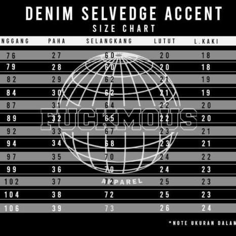 Denim Selvedge Shelstich 16 Oz Black Indigo