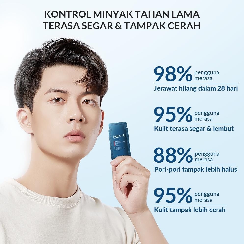 Beli 2 Lebih Murah Bioaqua Men'S Cool Travelling Skincare Set Praktis Dibawa Skincare Sample Size Wi
