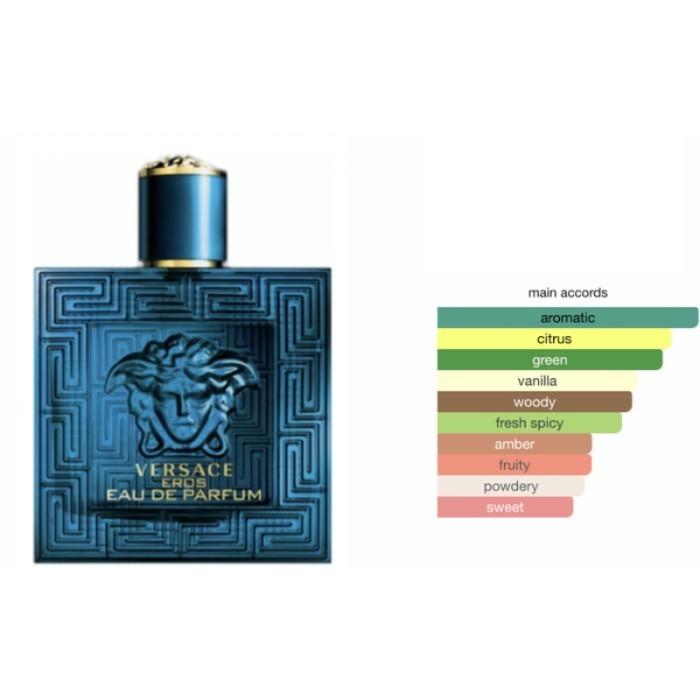 Versace Eros Man Edp - 200 Ml