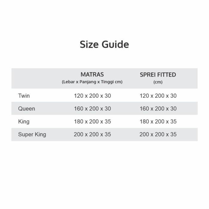 Sprei Set - 100% Cotton 300 Tc - Cumulo Collection - Lazy Sunday