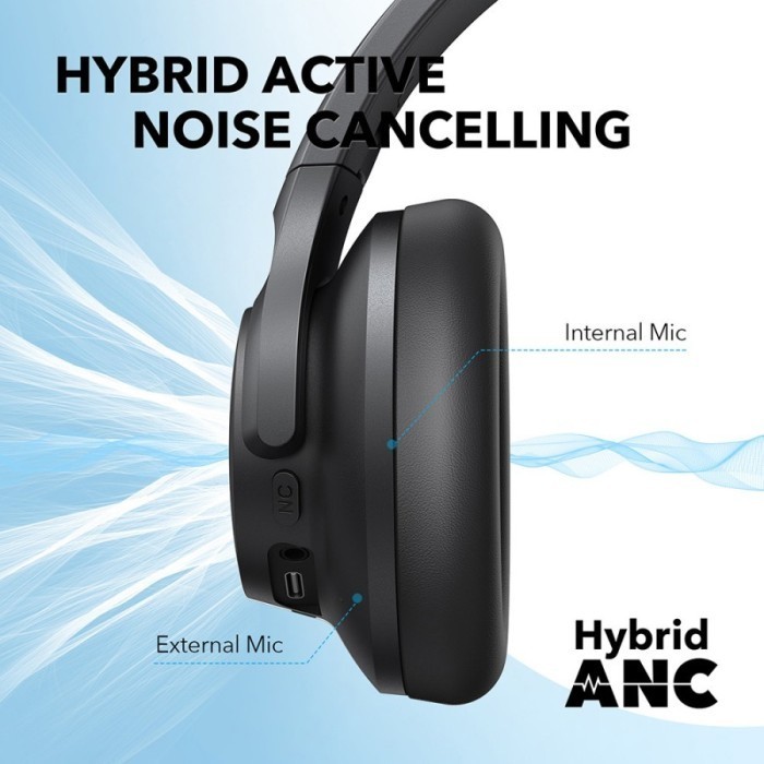 Soundcore Q20I With Hybrid Anc Headphone Q20I