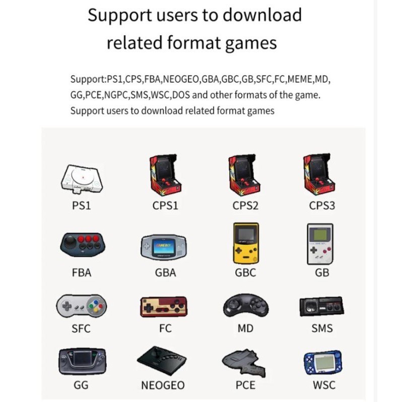 Miyoo Mini+ Plus Handheld Retro Game Console Portable Classic Gaming