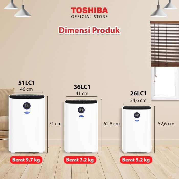 Carrier Air Purifier Household 36Lc1