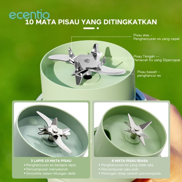 Ecentio Blender Juicer Portable Electric Baru Juicer Mini Tumbler