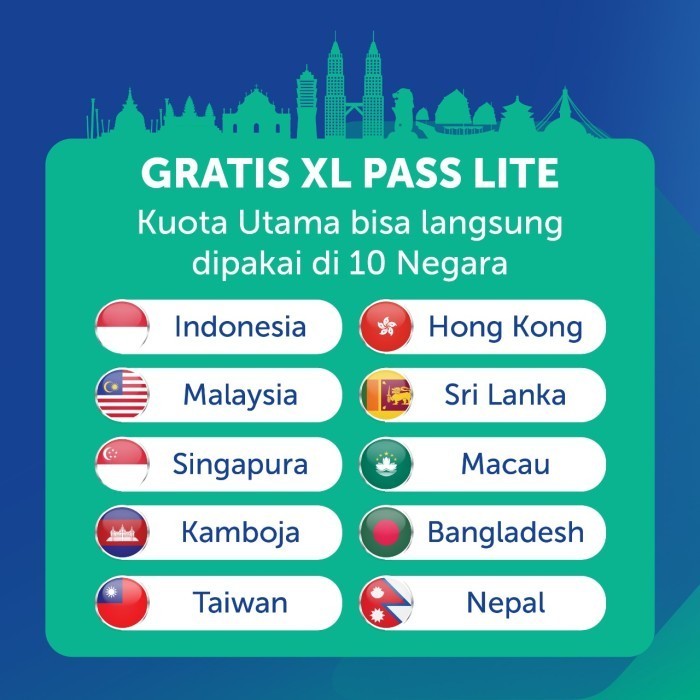 Hkm M21 Modem Mifi Wifi Xl Go Izi Free Kuota Unlock Garansi Resmi