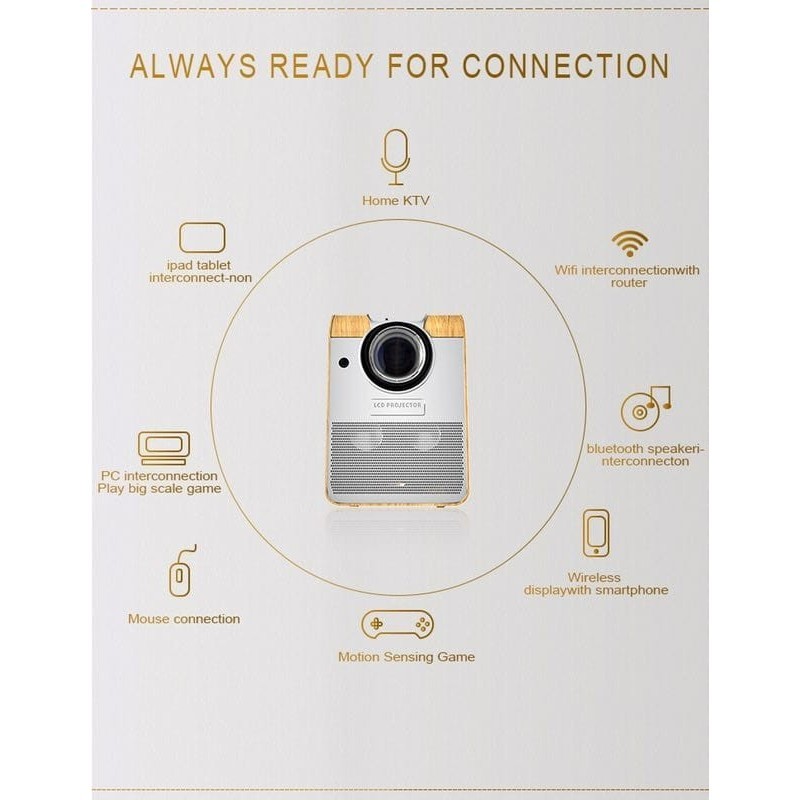 New Smart Mini Ezzrale Ezh5 + Pro Android Bluetooth Speaker Projector Termurah Terlaris Promo
