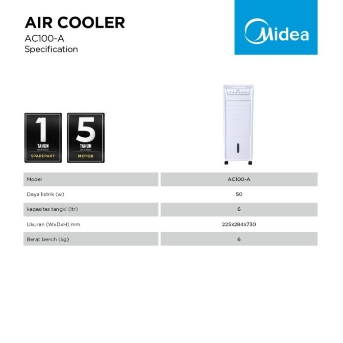 Midea Ac100Ab Air Cooler
