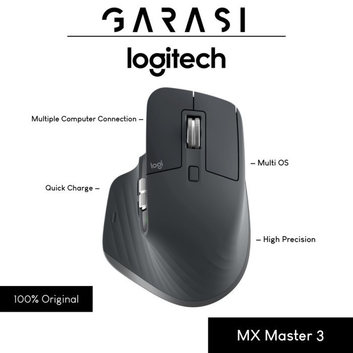 Logitech Mx Master 3 Wireless Bluetooth Mouse Mx Master3