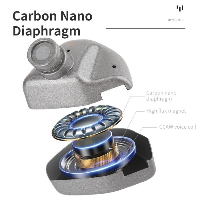 Hzsound Heart Mirror Zero Earphone Hz Iem With Mic Headset