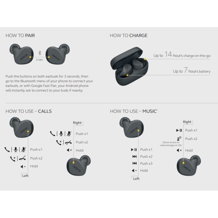 Jabra Elite 2 True Wireless Earbuds Earphone Tws Jabra Elite2 Termurah Terlaris Promo