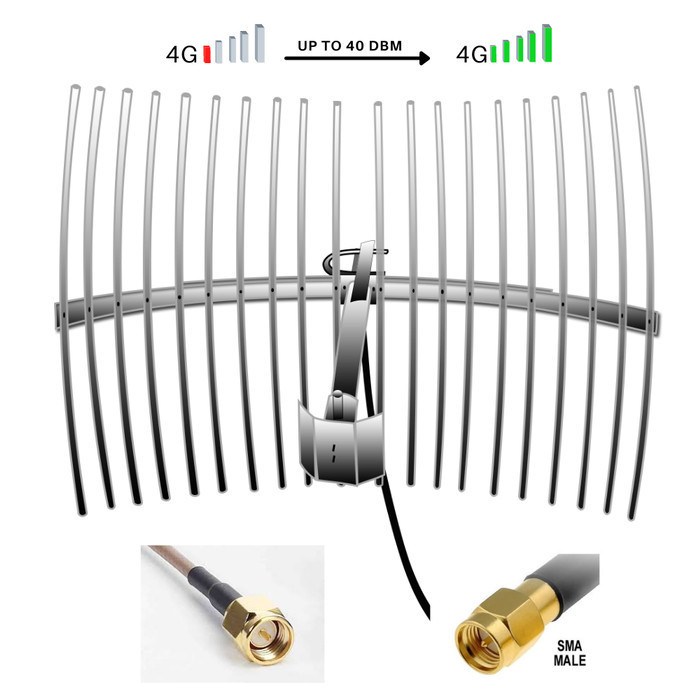 New ANTENA YAGI GRID 15M PENGUAT SINYAL MODEM MIFI RPSMA SAMBUNGAN PIGTAIL