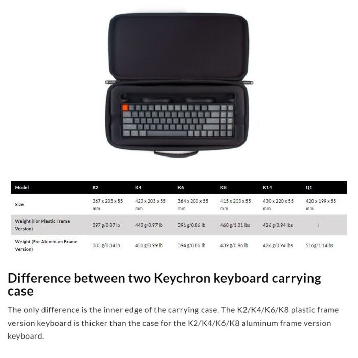 Keychron Keyboard Carrying Case - For Keychron Keyboard Aluminum Frame