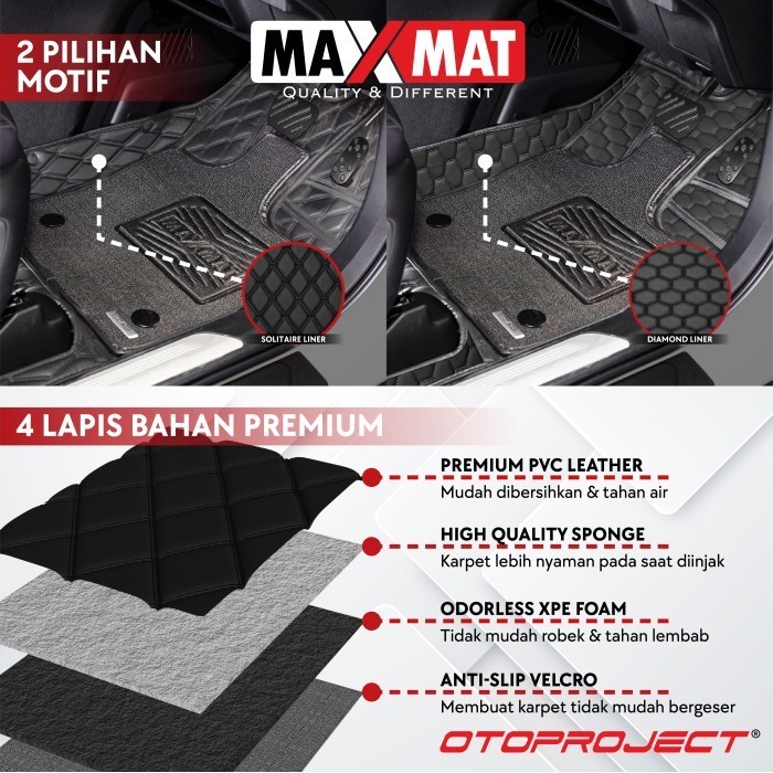 Karpet Mobil 7D Maxmat Toyota Land Cruiser Vx 300