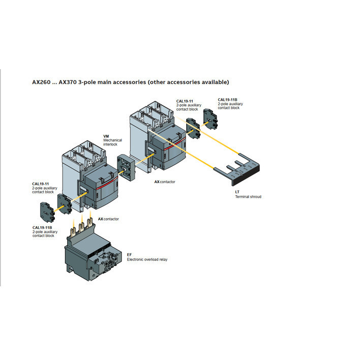 Abb Contactor 260Amper 1No 1Nc Ax260-30-11-80 220-230V 1Sfl547074R8011