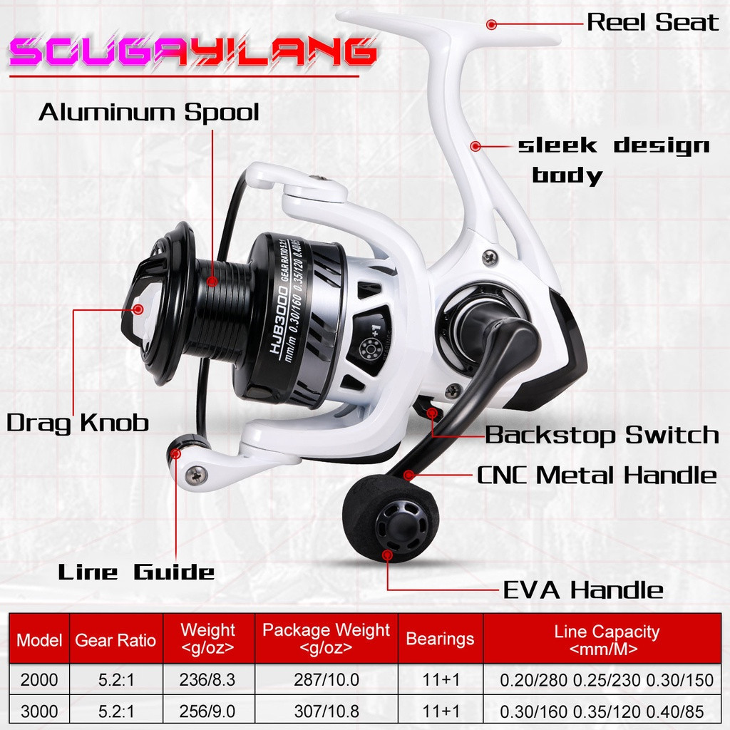 hot product sougayilang reel pancing model baru, reel pancing berputar tipe 2000-3000 pegangan eva