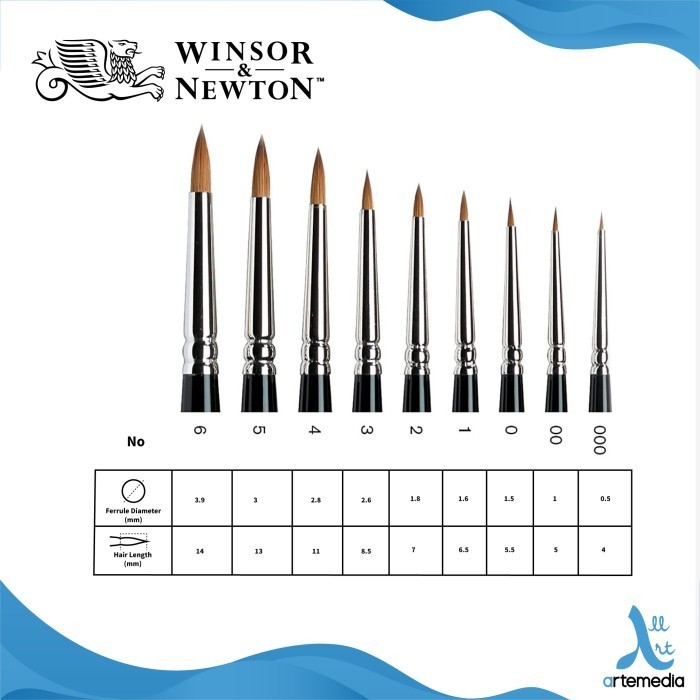 

Winsor&Newton Kolinsky Sable Series 7 Miniature Brush