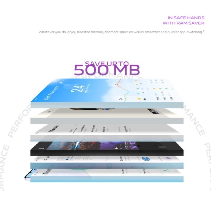 Vivo Y27 5G 4G 6/128 Gb Ram 6 Rom 128 6Gb 128Gb