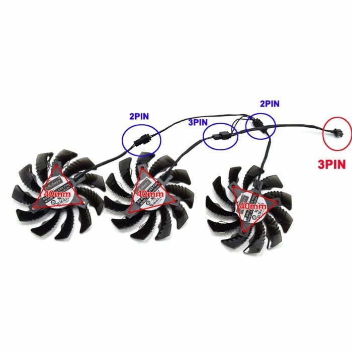 Fan Kipas Gabyte 75Mm 3Triple Fan Gtx 970 R9 280X
