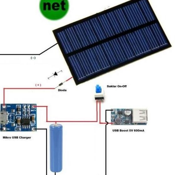 Promo Xy S0S Paket 5 In 1 Modul Kit Powerbank Panel / Solar Cell Diy ...,,, .