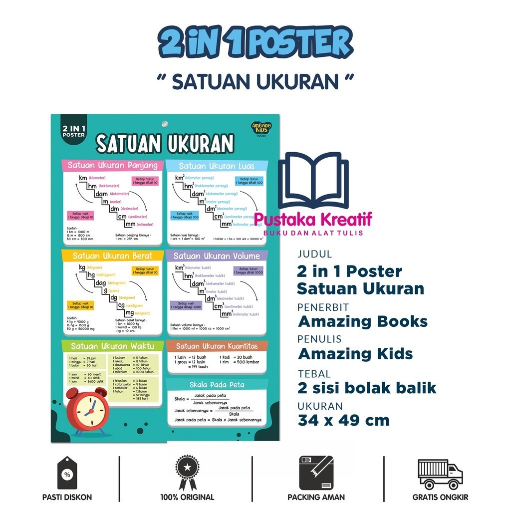 Poster 2In1: Satuan Ukuran