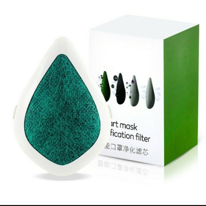 Airrk Airo Filter Hepa Mask Masker Respirator