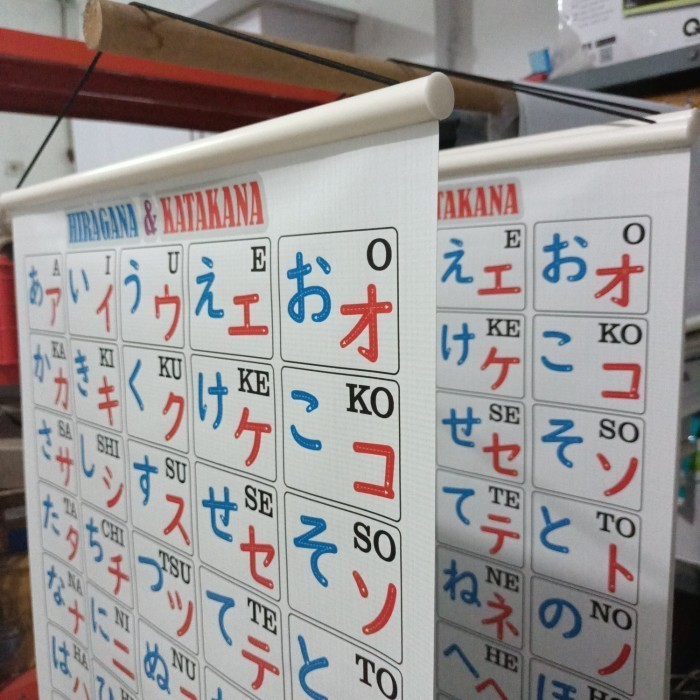 

Poster Hiragana & Katakana Ukuran Besar