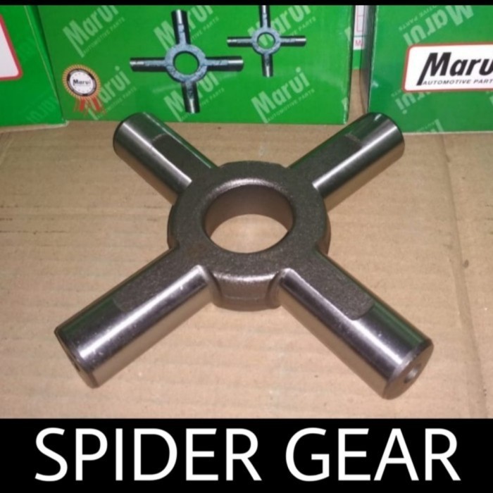 Gigi Bolu Set/Gigi Gardan Ps120