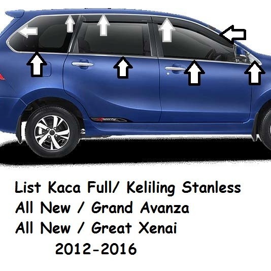 List Kaca Samping Keliling / Full Set All New Avanza / Xenia / Veloz Ori