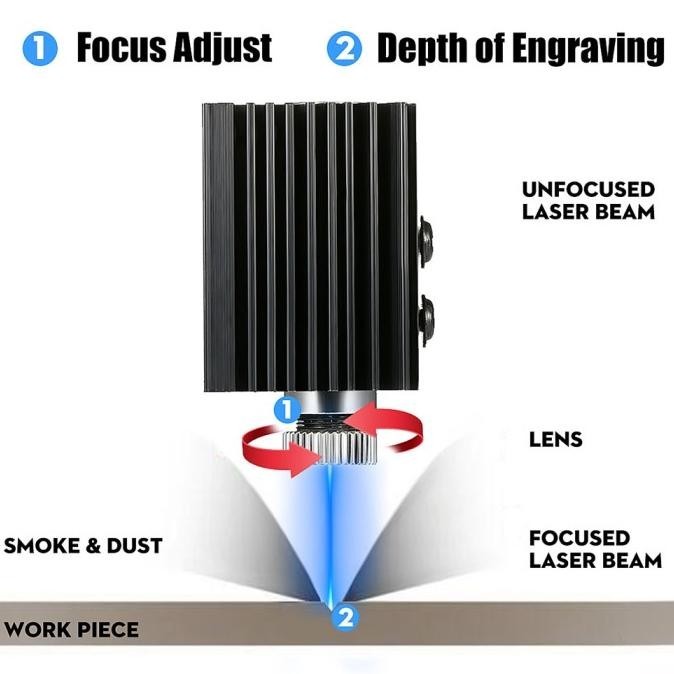 Mesin Ukir Laser Printer Kayu Plastik Engraver Cnc 3D Plastik Kayu Pcb