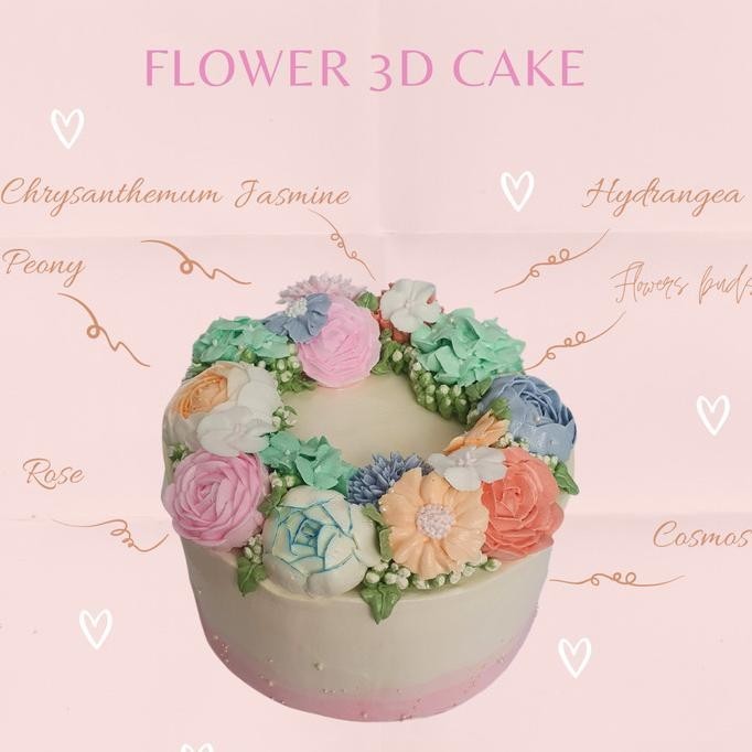 

Kursus Online Dekor Kue Ulang Tahun