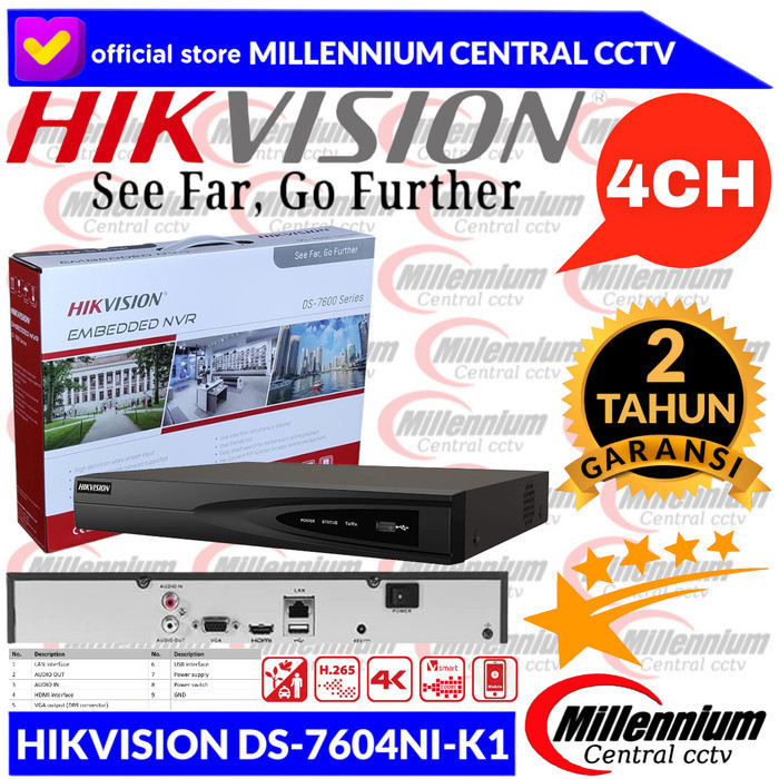 Nvr Hikvision 4Ch Ds-7604Ni-K1 / Nvr Hikvision 4Channel Ds-7604Ni-K1