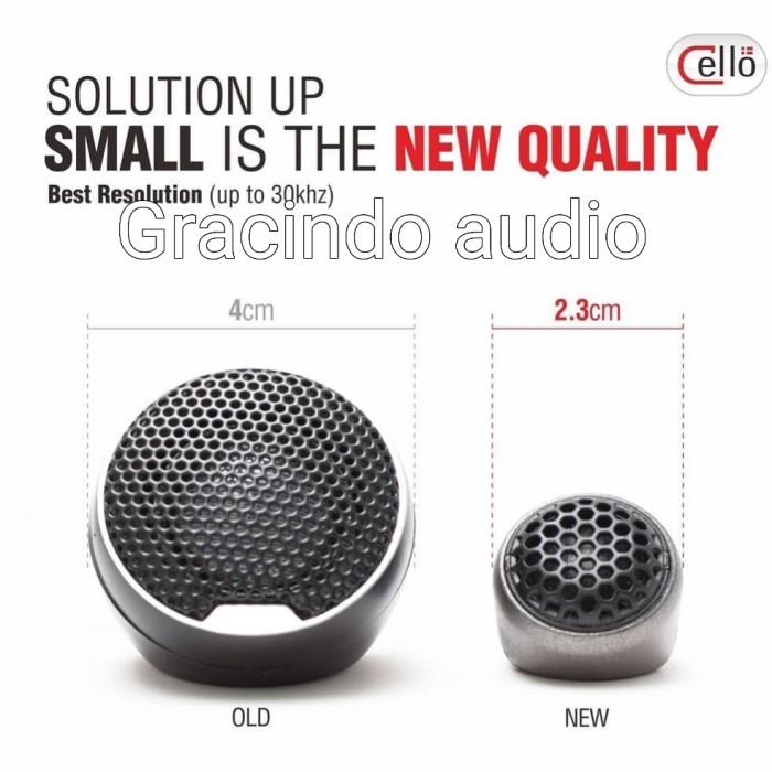 TWEETER CELLO SOLUTION UP 2021 SILK DOME TWEETER MURAH