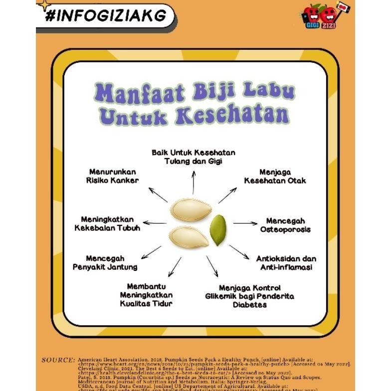 

BN raw pampkin seed/ biji labu mentah 1kg TERLARIS