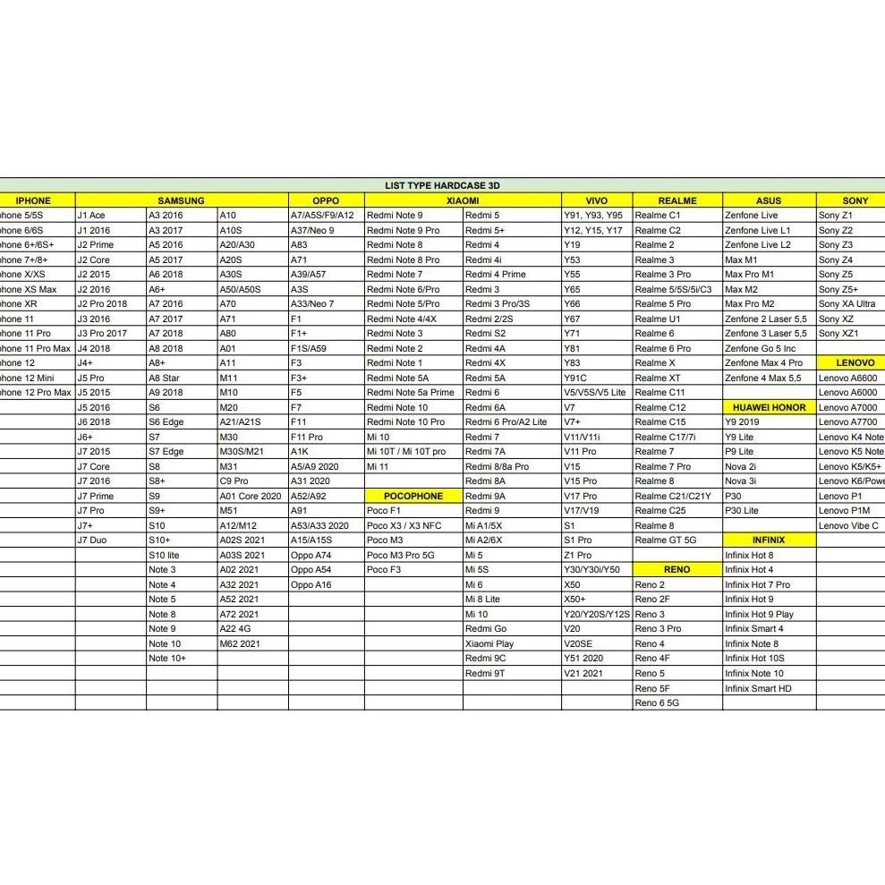 AKSESORIS - Wintercase - Case OPPO A95 New - Casing OPPO A95 - Case OPPO A95 2021 - Case Bear - Hard