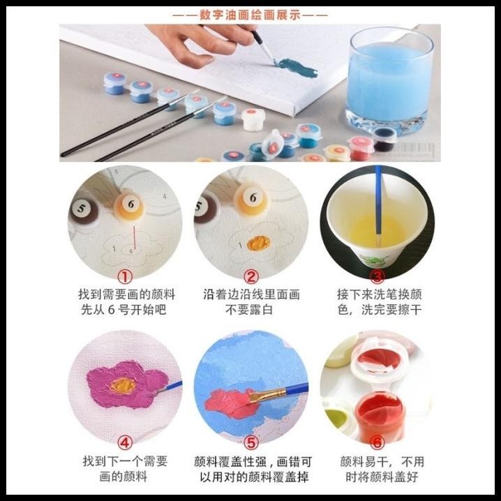 

HOT DEAL CANVAS SET PAINTING - COLORING BY NUMBER - MEWARNAI PEMANDANGAN