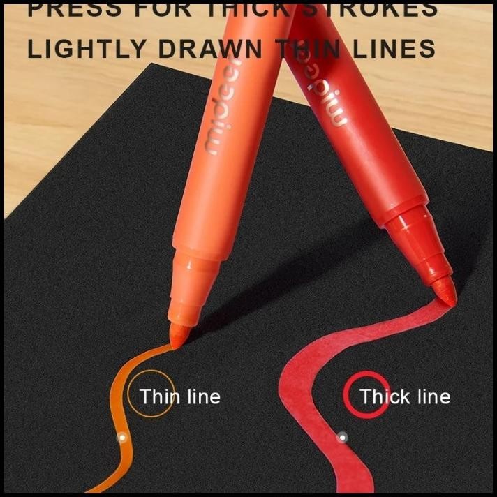 

HOT DEAL MIDEER VERSATILE PAINT MARKER SPIDOL WASHABLE NON TOXIC TIDAK BERBAU !!!