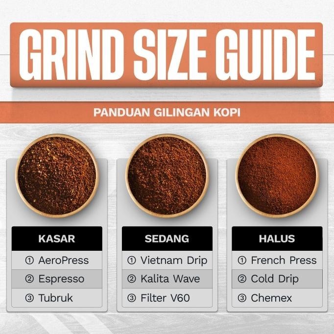 

Biji Kopi Arabika Mandailing Mandheling Arabica Coffee Beans 1Kg Coffe