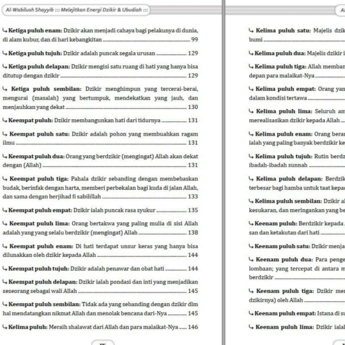 

Buku Melejitkan Energi Dzikir Dan Ubudiyah - Al-Bilush Shayyib