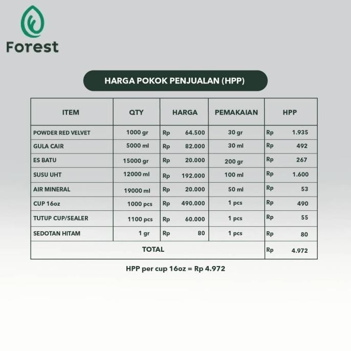 

TERBARU BUBUK MINUMAN RED VELVET POWDER - FOREST BUBBLE DRINK - MINUMAN !!!!!