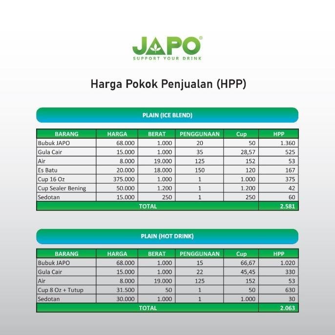 

BIG SALE BUBUK MINUMAN HAZELNUT PLAIN - HAZELNUT PLAIN !!!!!