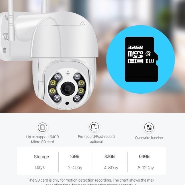 Kamera Ipcam Cctv Aplikasi Icsee Oudoor/Indoor Cctv Rumah. Fagenor