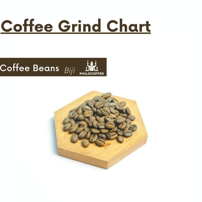 

Biji Kopi Arabika Ijen Kenyan 1Kg