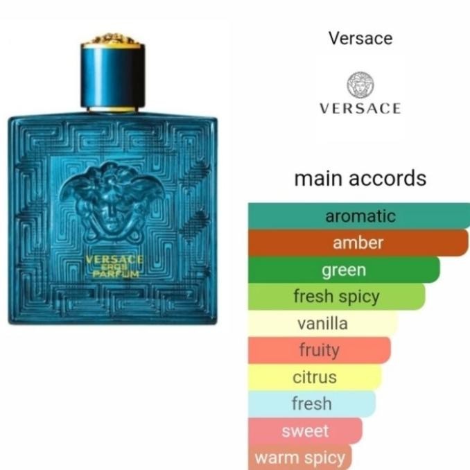 Parfum Pria V3rs4ce Er0s EDT 100ml Ori Reject Non Box