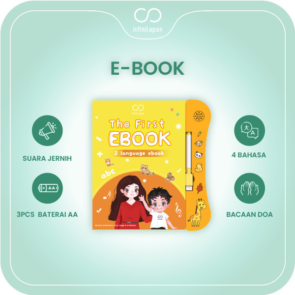 Brand Lokal E-Book Mainan Buku Edukasi Anak Buku Pintar Membaca Quran