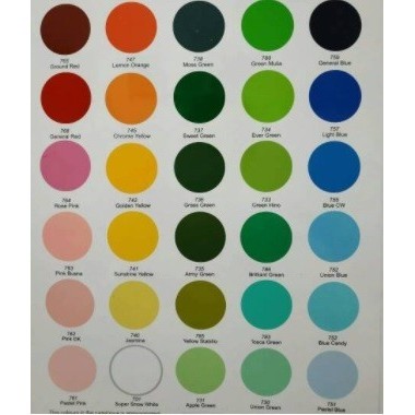 

Pigment Pasta Cair - Pewarna Resin - Fiberglass - SWEET GREEN K01