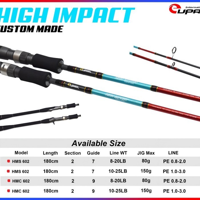 JORAN PANCING EUPRO HIGH IMPACT HMS-HMC 602 SPIN-BC SLOW JIG ROD