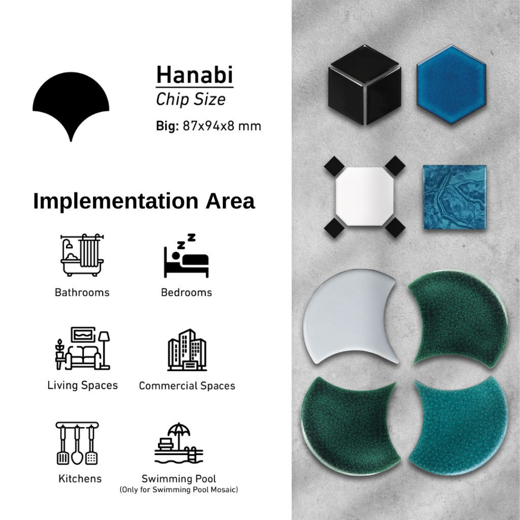 Bda Granite Tile Keramik Dinding Kamar Mandi Keramik Dinding Dapur Mosaic Tiles Keramik Mozaik