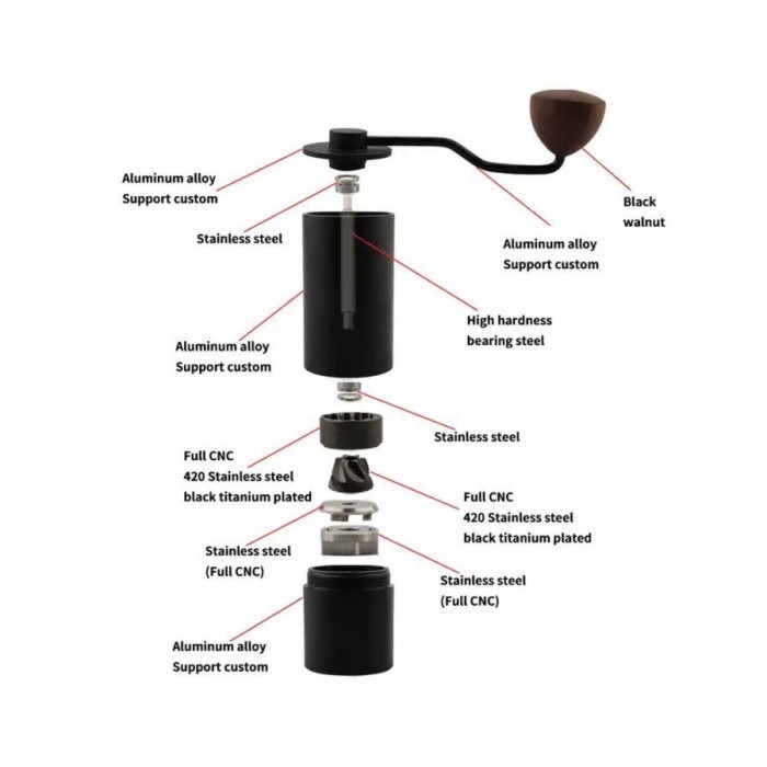 Coffee Grinder Manual M2 Stainless Conical Burr